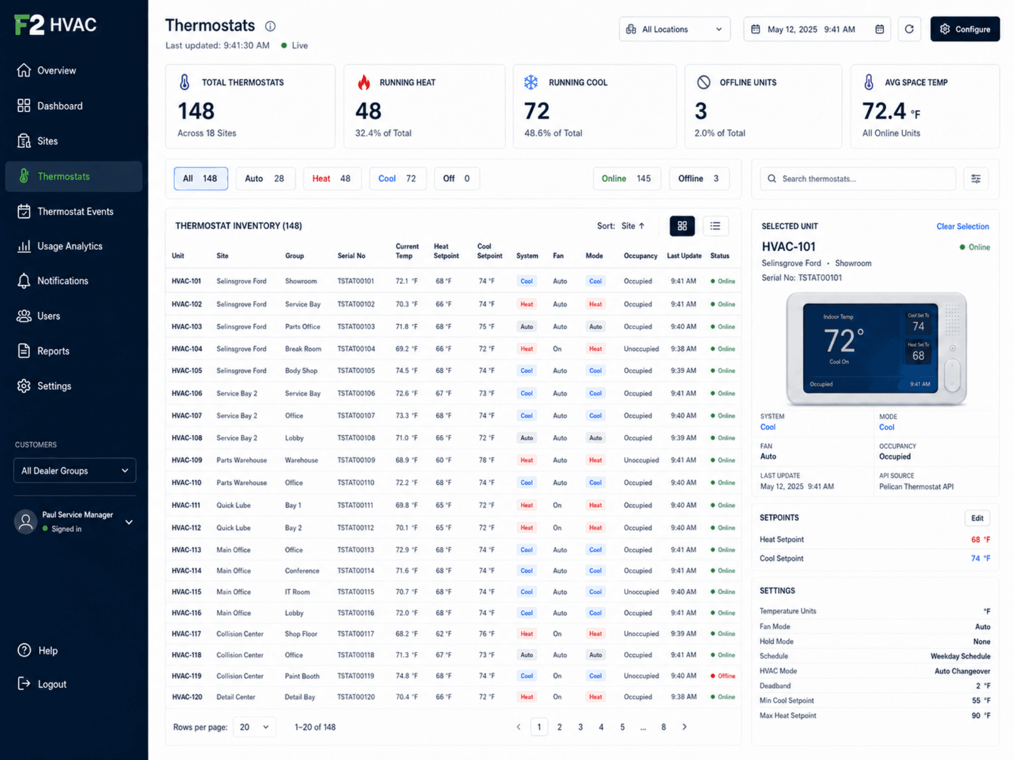 Pelican thermostat inventory dashboard with current temperature, setpoints, system mode, occupancy, online status, and selected unit detail.