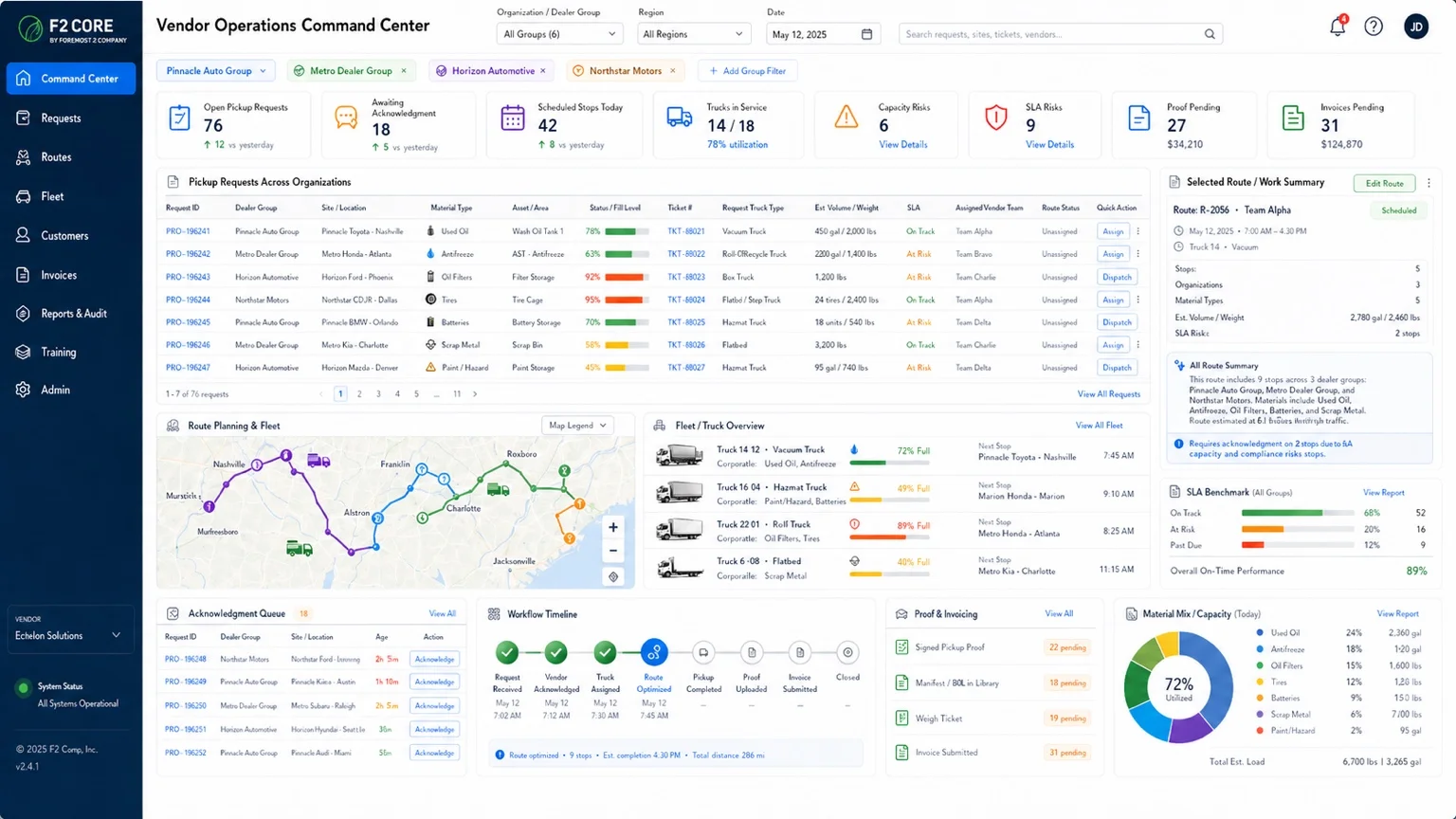 Environmental Operations Command Center showing open tickets, awaiting approvals, pending vendor acknowledgements, active work orders, invoices awaiting approval, SLA risks, audit gaps, training expiring, assets and pickup areas table, selected ticket review status with AI summary, approval queue, workflow timeline, vendor proof and audit, and training and readiness panel.